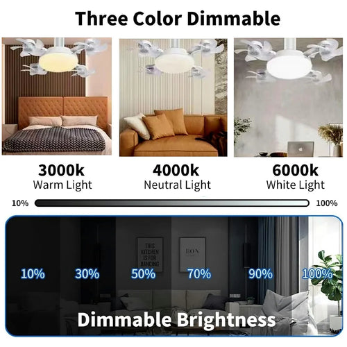 TwistAir – Fan & Light LED